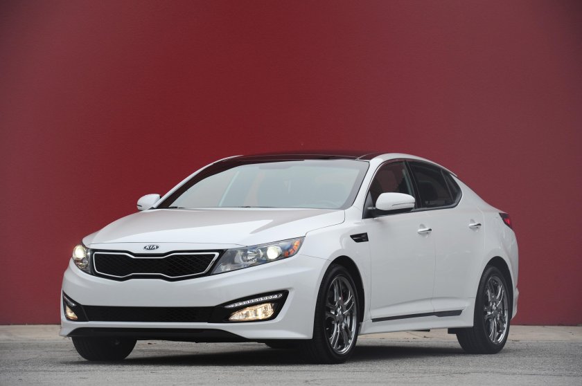 Kia Optima 2013-2015