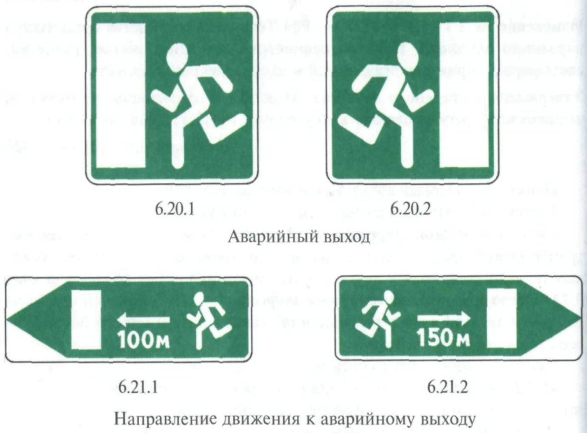 Знак 6.20.1 6.20.2 аварийный выход