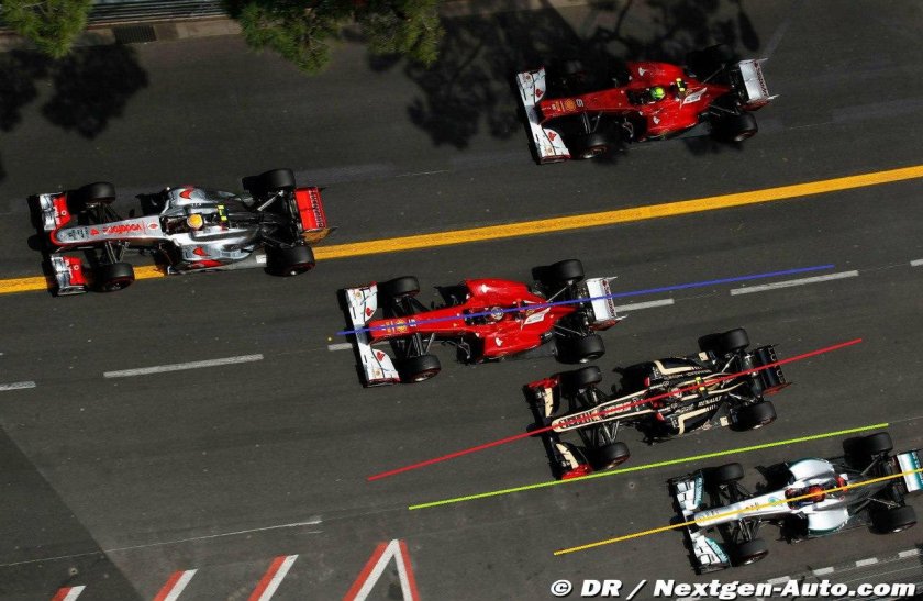 Гонка вид сверху