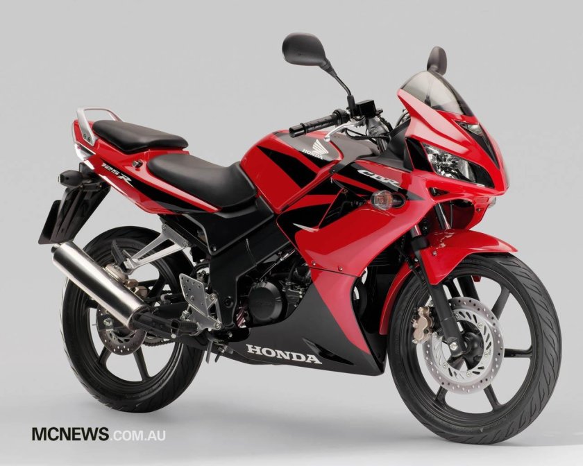 Honda cbr125r