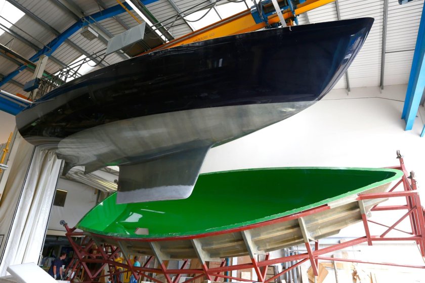 Килевые яхты