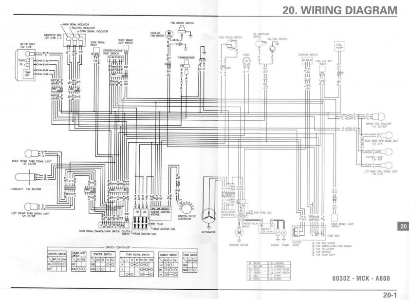 Электросхема Honda Steed 400