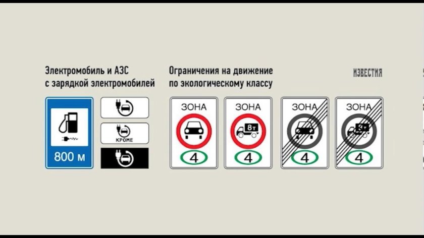 Новые знаки дорожного движения