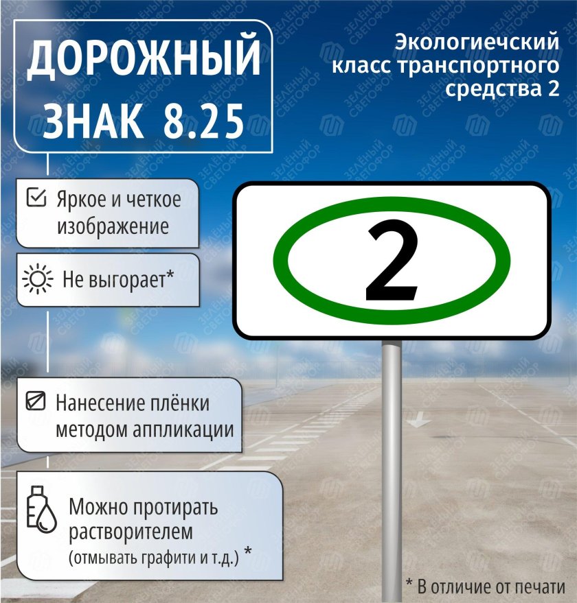 Дорожный знак 8 2 1 зона действия