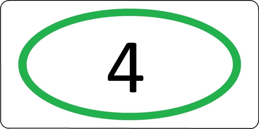 Знак экологический класс