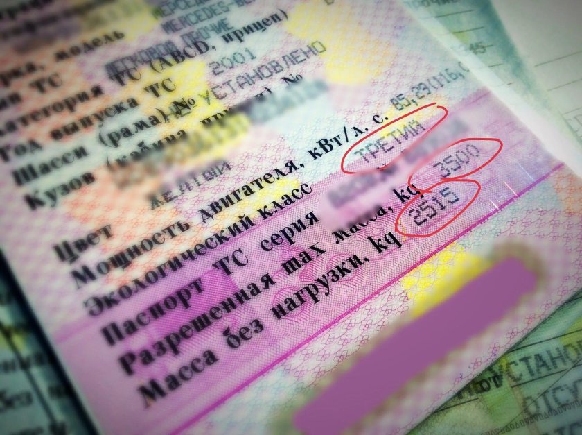 Экологический класс авто