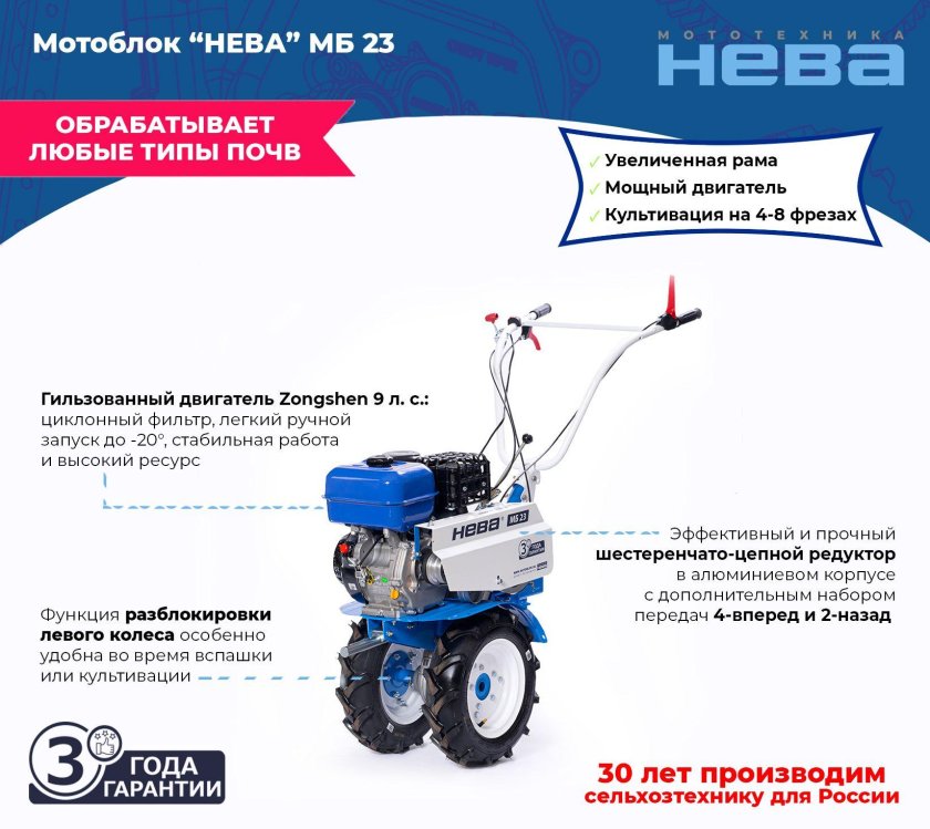 Мотоблок Нева МБ-23 МУЛЬТИАГРО-ZS gb270