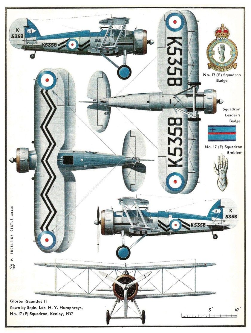 Самолеты первой мировой войны