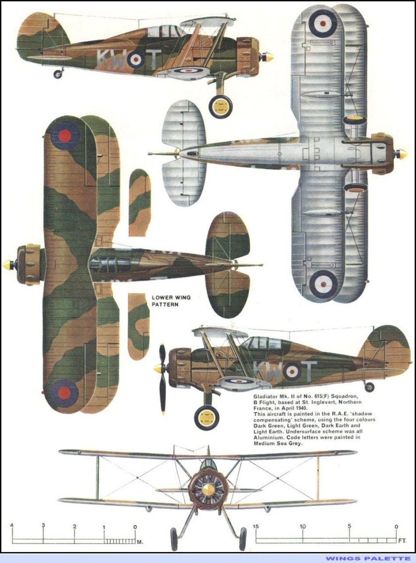 Глостер Гладиатор самолет