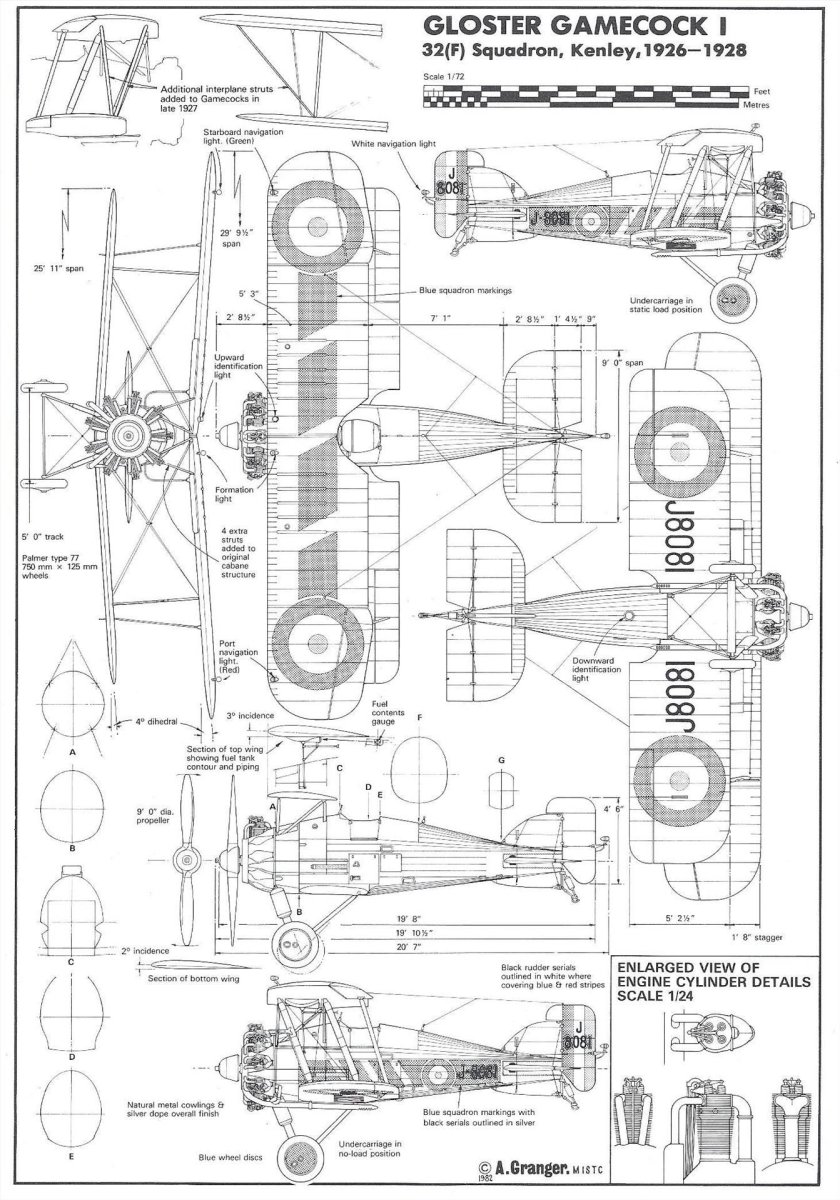 Gloster Gladiator чертежи