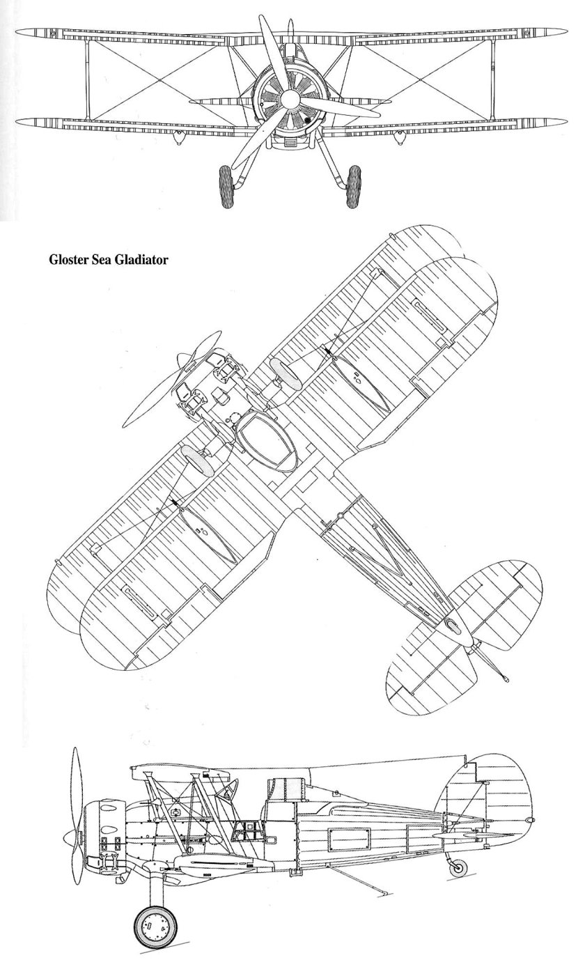 Gloster Gladiator чертежи