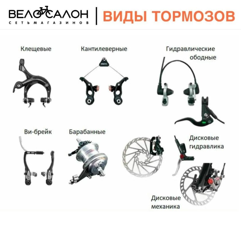 Гидравлические v-Brake тормоза