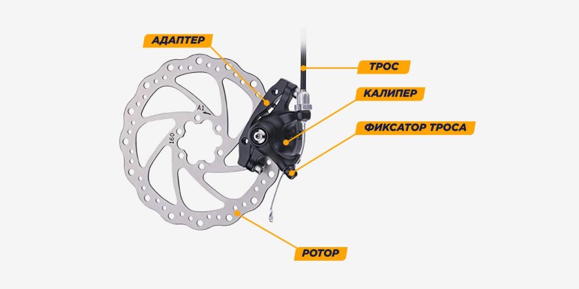 Тормоз велосипедный передний клещевой ztb16524