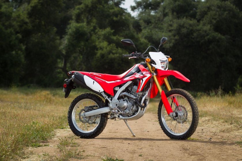 Honda crf250l