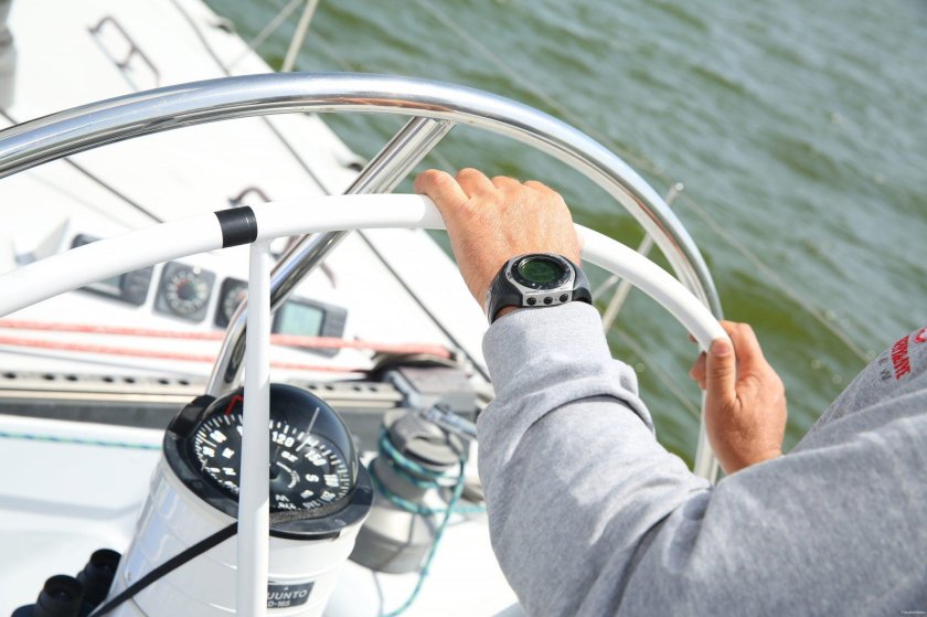 Руль яхты