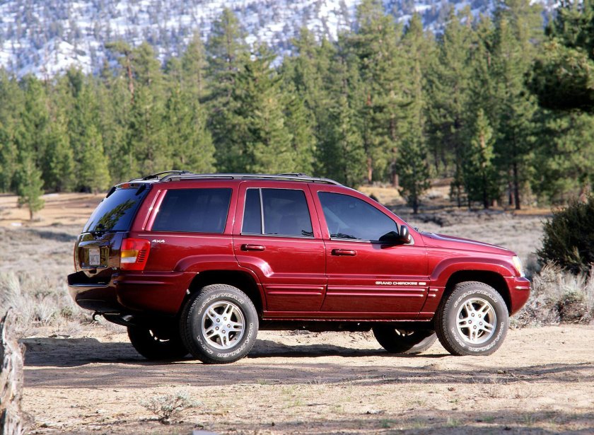 Jeep Grand Cherokee 1998-2004