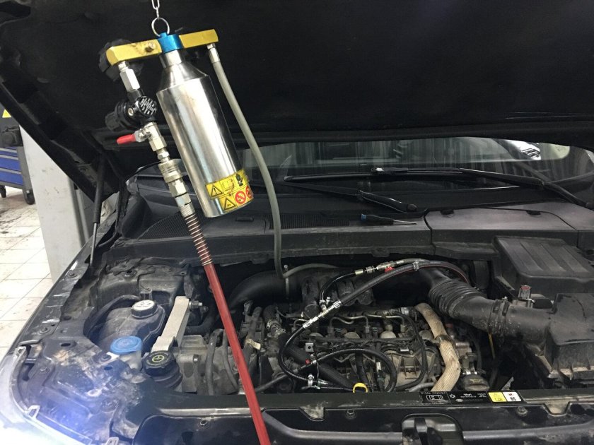 Промывка форсунок ленд Ровер