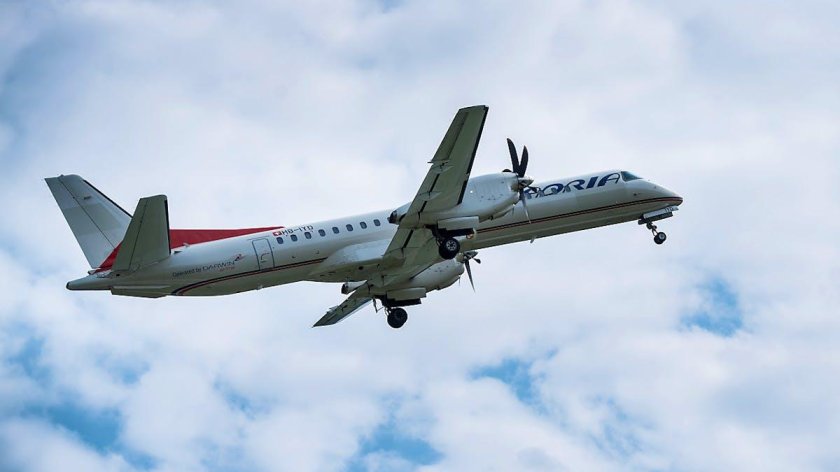 Пассажирские самолеты