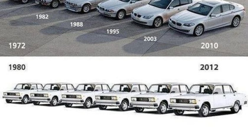 Эволюция ВАЗ 2105 И БМВ 5