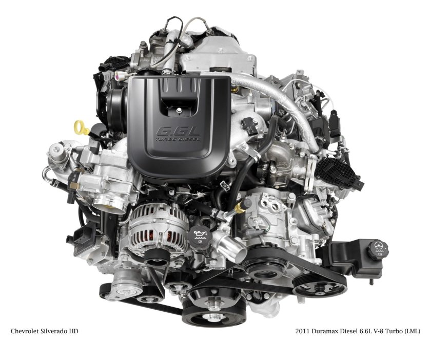 Chevrolet Silverado 6.6 Duramax Diesel
