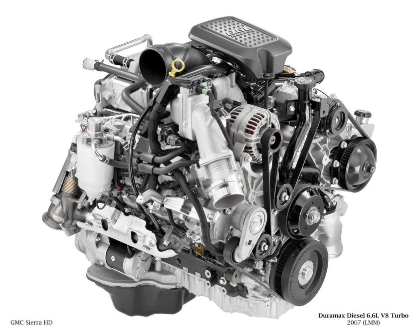 Duramax 6.6l Turbo-Diesel
