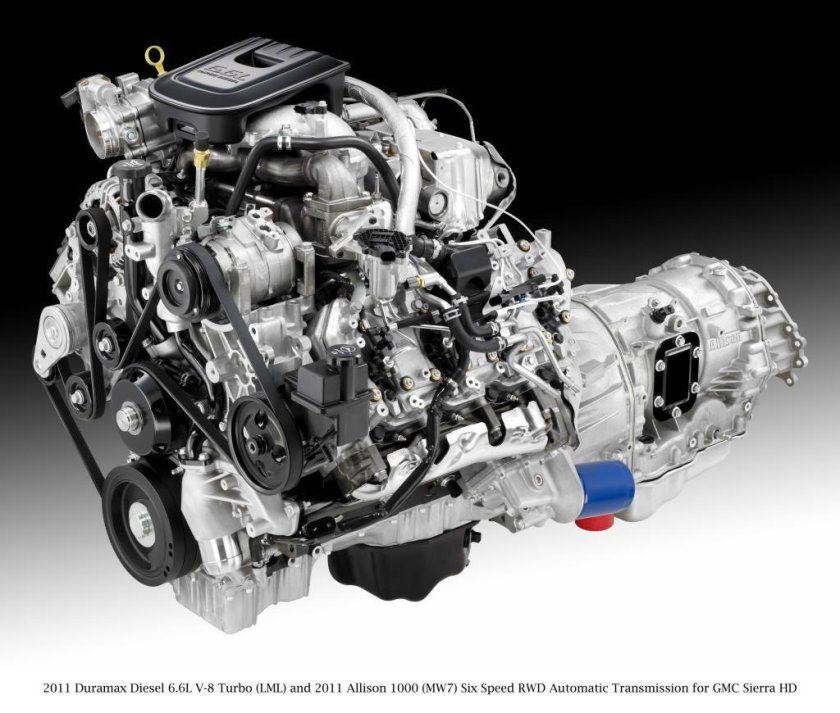 V8 Duramax 6.6 Turbo Diesel