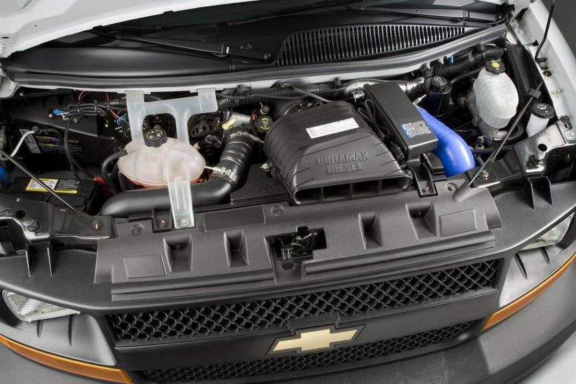 Мотор Шевроле экспресс 5.3