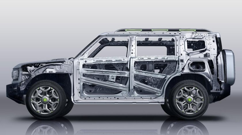 Внедорожник jetour t 2