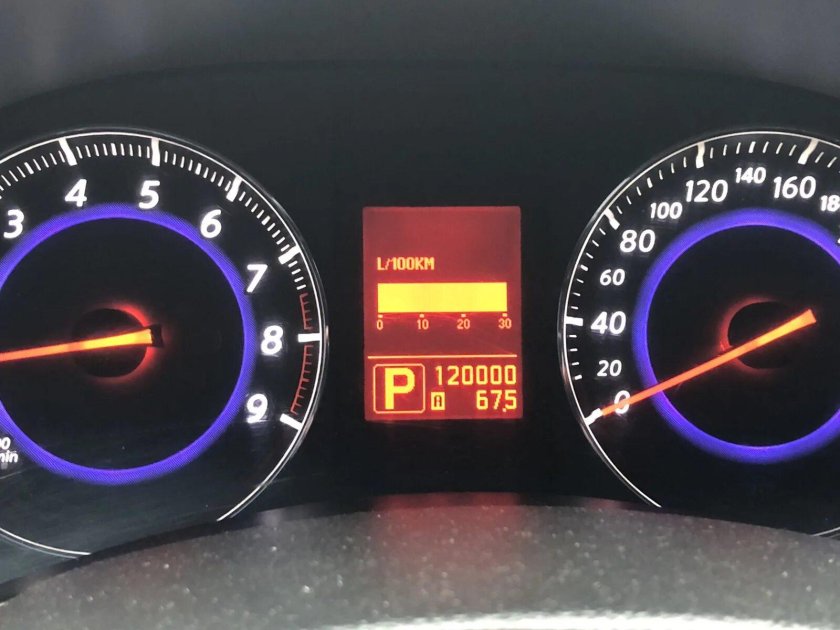 Панель приборов Инфинити ФХ 37