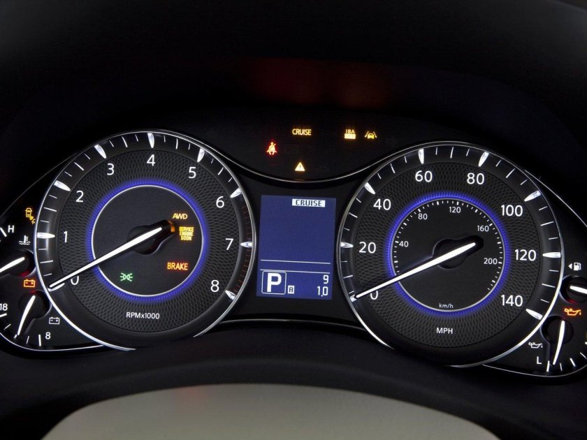 Приборная панель Инфинити qx80