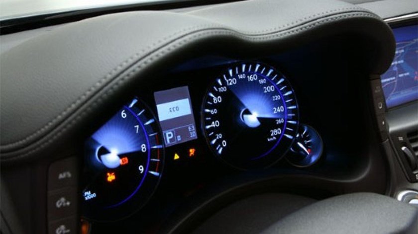 Цифровая приборная панель Infiniti g35