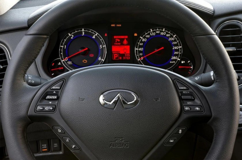 Панель приборов Инфинити qx50