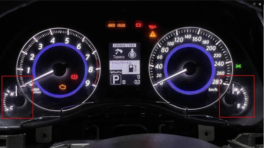 Приборная панель автомобиля