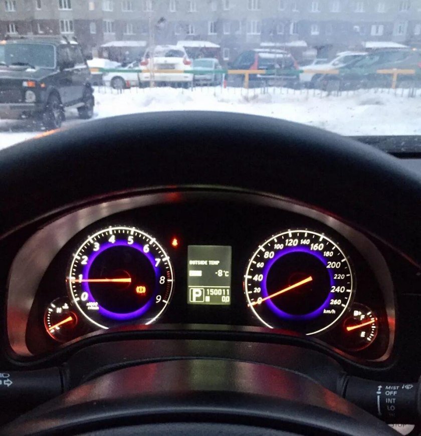 Панель приборов Инфинити ФХ 35