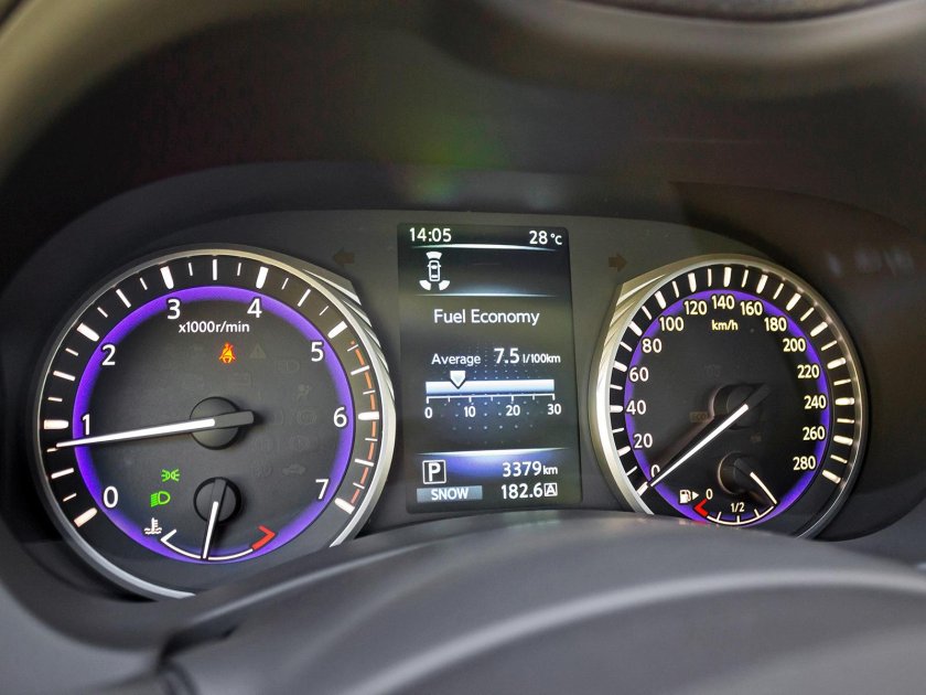 Приборна панель Infinity q50