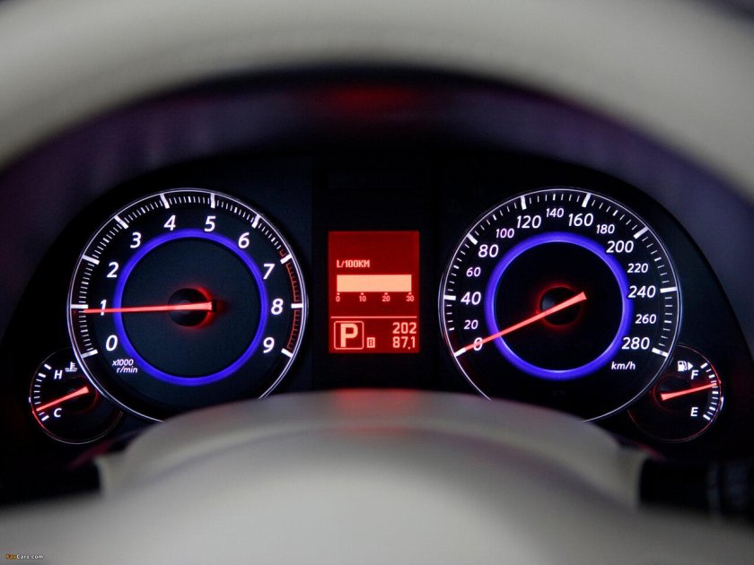 Панель Инфинити fx37