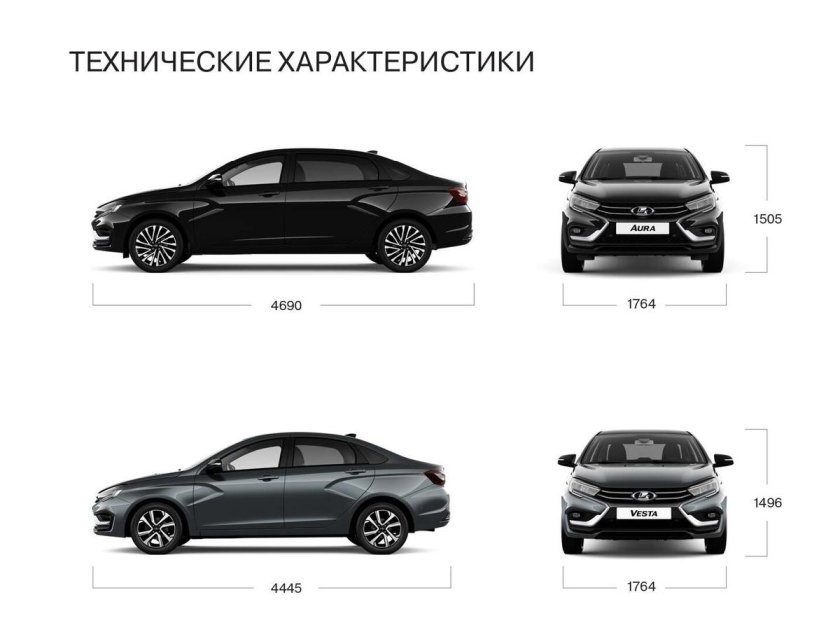 Лада веста 2023 седан