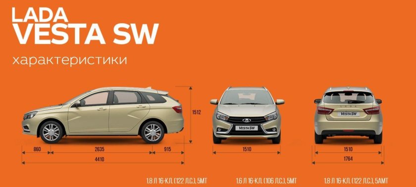 Клиренс Лада Веста св универсал