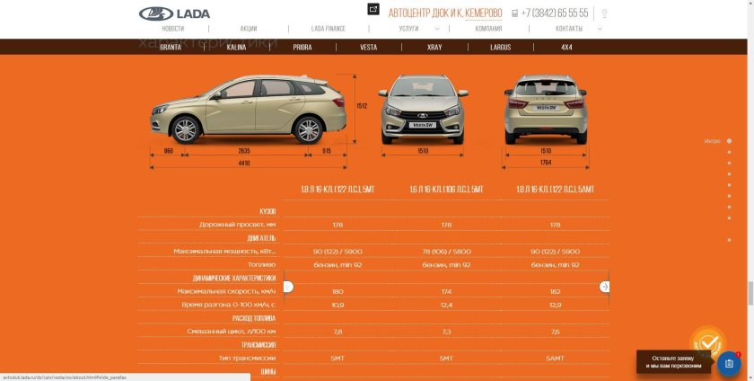 Лада Веста кросс универсал характеристики автомобиля