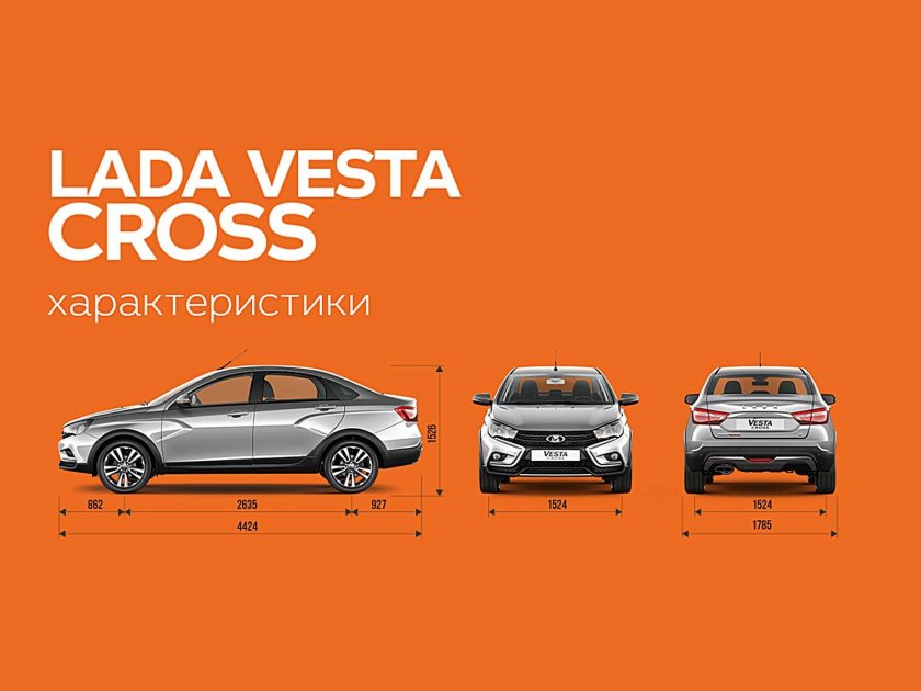 Габариты Лада Веста св кросс