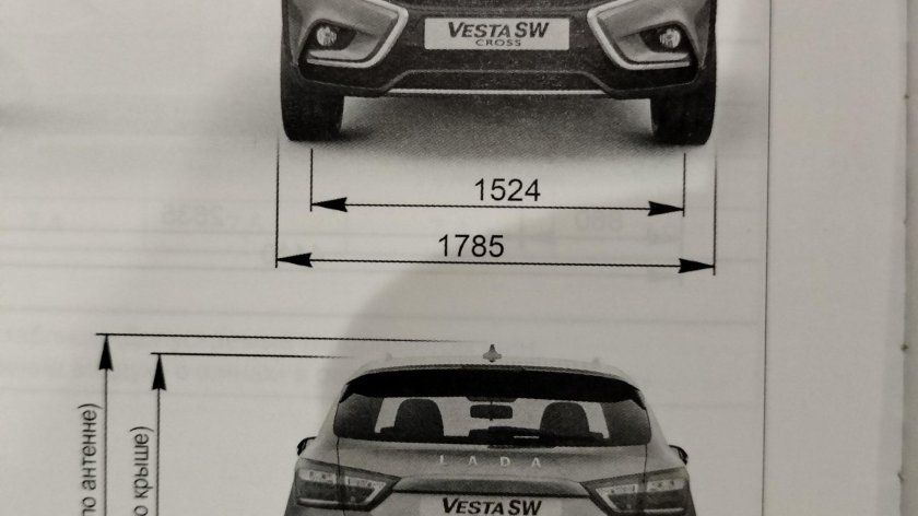 Габариты лада веста св кросс 2021