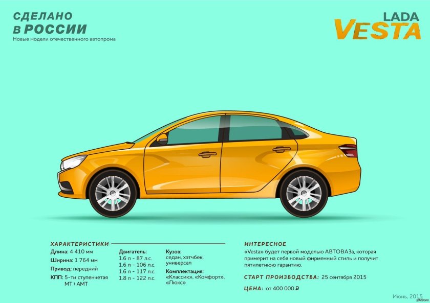 Лада Веста седан чертеж