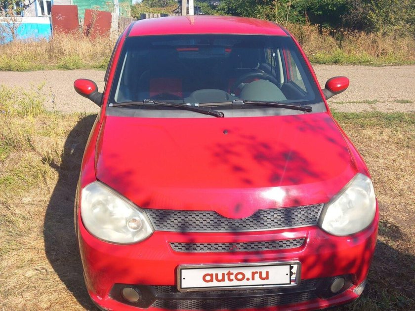 Рено симбол