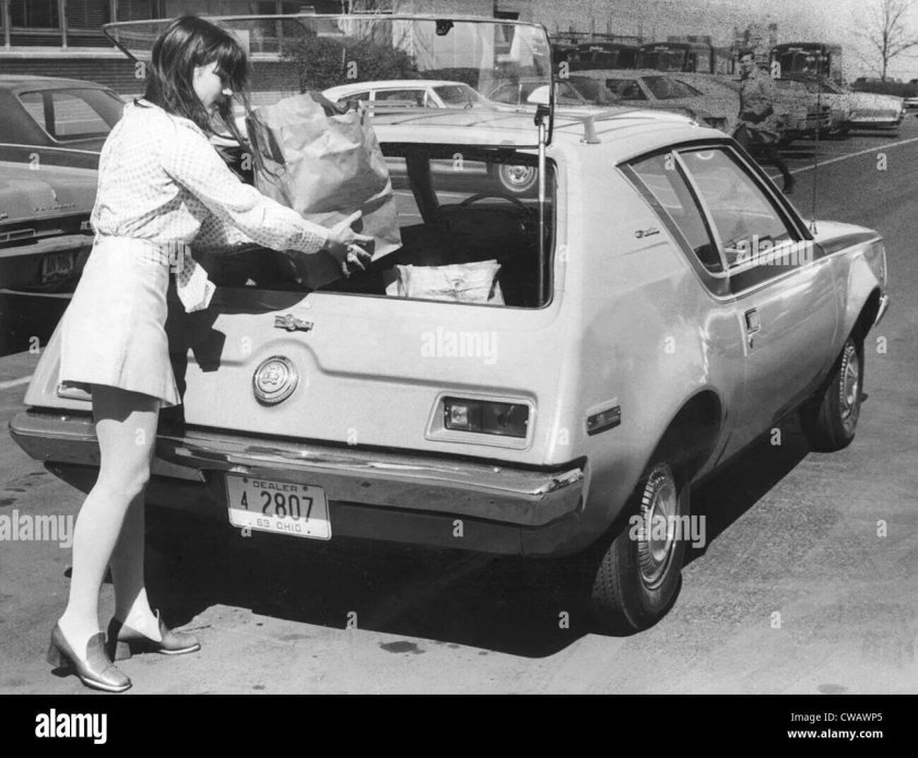 AMC Gremlin 1970