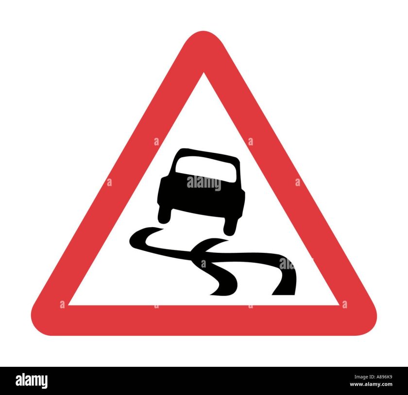 Знаки дорожного движения скользкая дорога