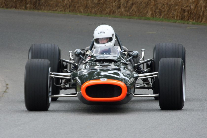 BRM v16