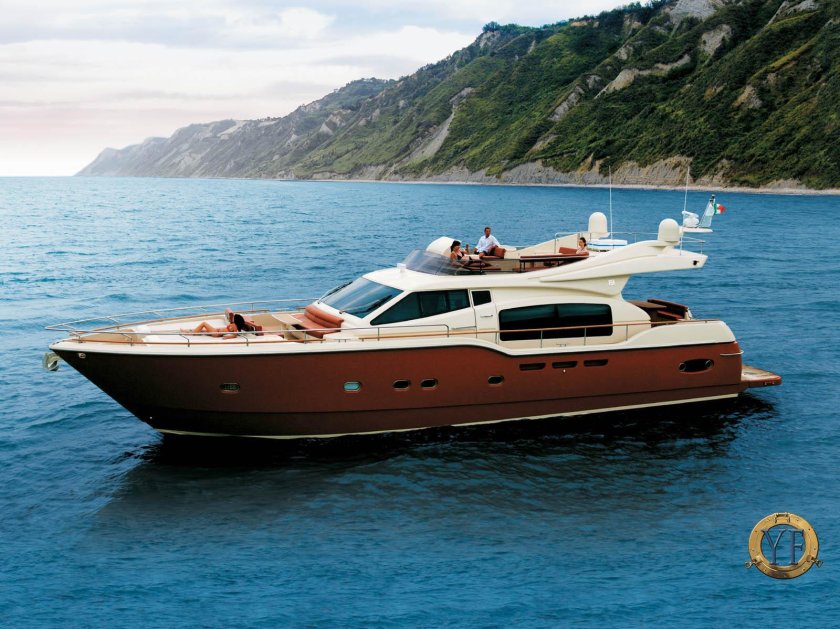 Яхта ferretti 690 altura