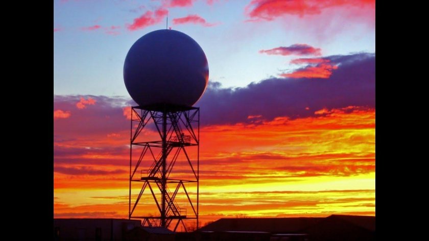 РЛС радиолокационная станция метеорология