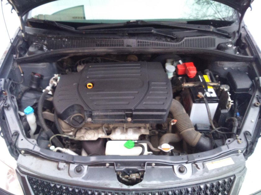 АКБ Сузуки сх4 2008