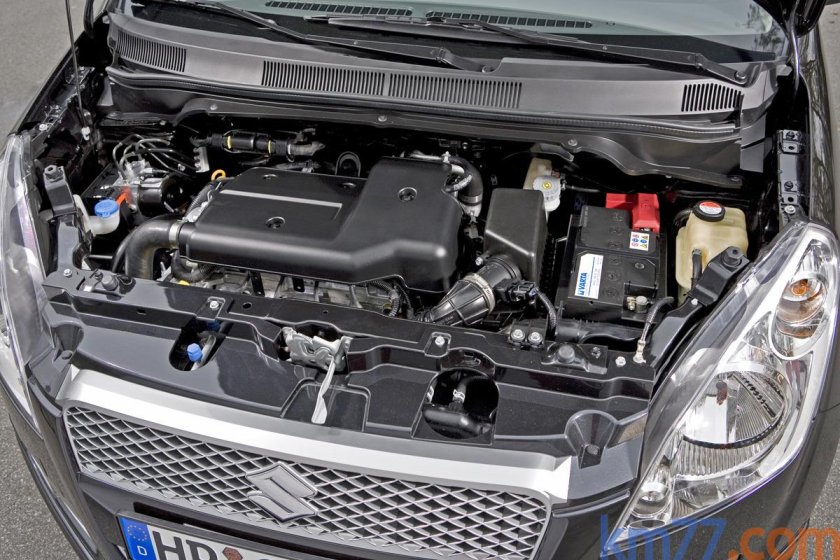 АКБ Сузуки Сплэш